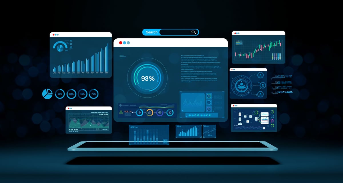 dashboard for business analysis. Data and management system with KPIs and indicators connected to databases for finance, marketing